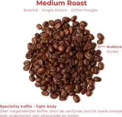 Soolong Enjoy Brazilie Nr4000 Koffiebonen Topacio Lungo - Speciality Koffie Arabica Medium Roast, Light Body Met Een Verfijnde Zacht Zoete Smaak. - Zak 250gram -Koffieproducten 1200x1150