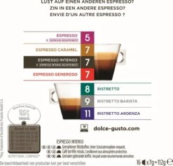 Nescafé Dolce Gusto Espresso Intenso Capsules - 90 Koffiecups -Koffieproducten 1200x1153