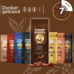 Douwe Egberts Intens Koffiebonen - 4 X 500 Gram 15 Douwe Egberts Intens Koffiebonen - 4 X 500 Gram -Koffieproducten 1200x1194 1