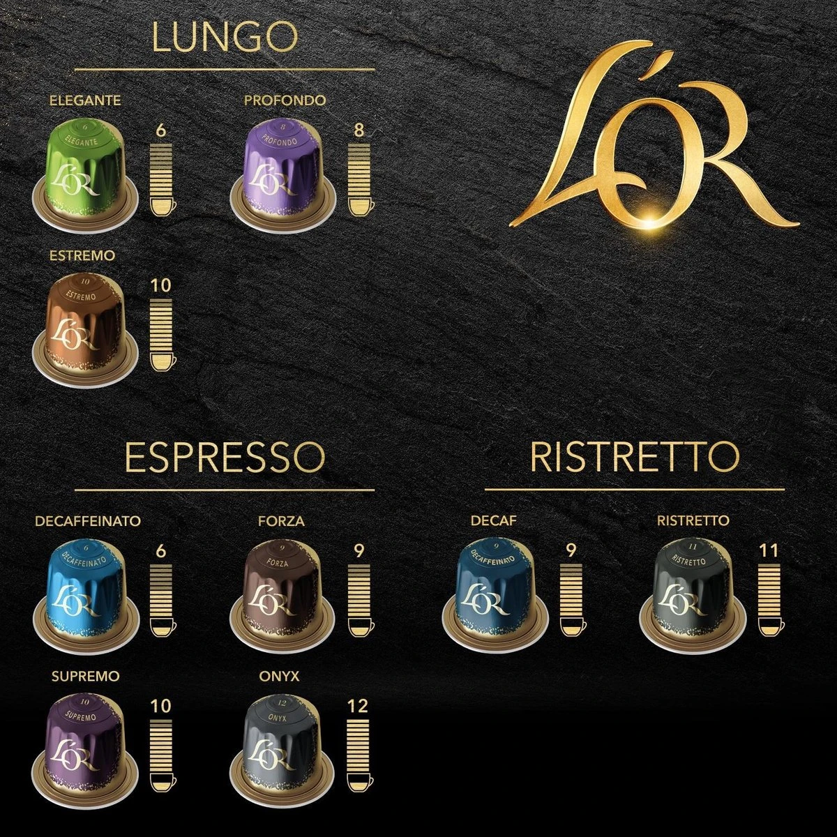 L'OR Espresso Ristretto Koffiecups - Intensiteit 11/12 - 4 X 40 Capsules 6 L'OR Espresso Ristretto Koffiecups - Intensiteit 11/12 - 4 X 40 Capsules - Afbeelding 4