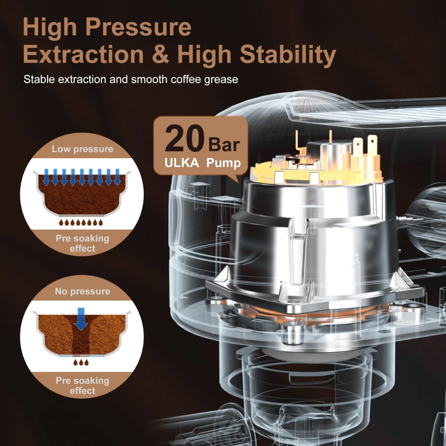 20 Bar High-Performance Espresso Machine With Detachable Water Tank And Thermo Block System 2 20 Bar High-Performance Espresso Machine With Detachable Water Tank And Thermo Block System