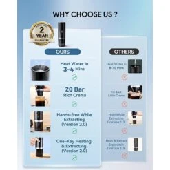 5 Cups Portable Espresso Machine Coffee Maker With Fast Heating Fit For NS Capsule -Koffieproducten 5 Cups Stainless Steel Portable Espresso Machine Coffee Maker with Fast Heating Fit for NS Capsule 2