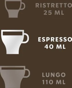 Starbucks By Nespresso Sumatra Espresso Dark Roast Capsules - 120 Koffiecups -Koffieproducten 989x1200