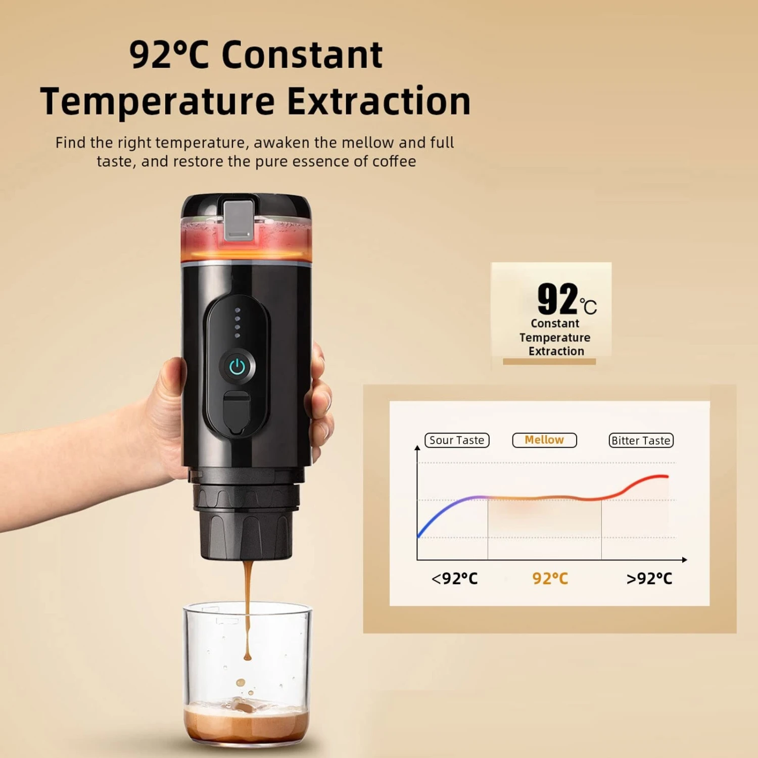 Portable Coffee Maker, Electric Coffee Machine With Self-Heating, 18 Bar Mini Coffee Maker, Travel Coffee Machine 8 Portable Coffee Maker, Electric Coffee Machine With Self-Heating, 18 Bar Mini Coffee Maker, Travel Coffee Machine - Afbeelding 6